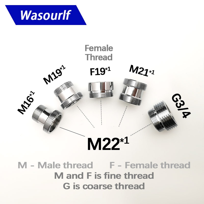 WASOURLF ܺ  M22   M16 M19 M21  ..